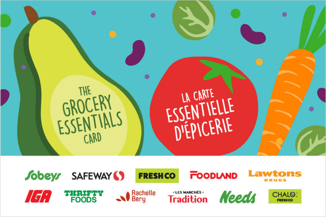 Sobeys Ed Avocat (FR Version) Avocados theme (FR version) – Sobeys Multi-Brand eGift Card